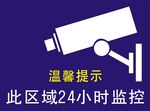 24小时监控