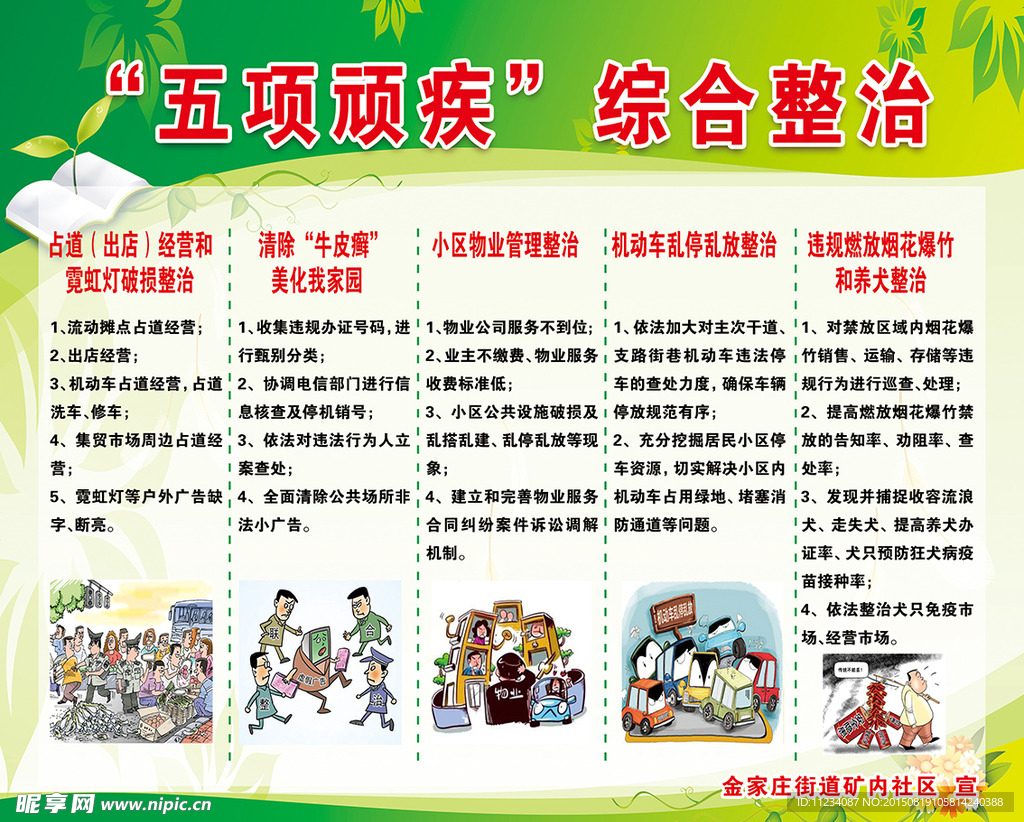 五项顽疾综合整治