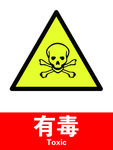 警示牌