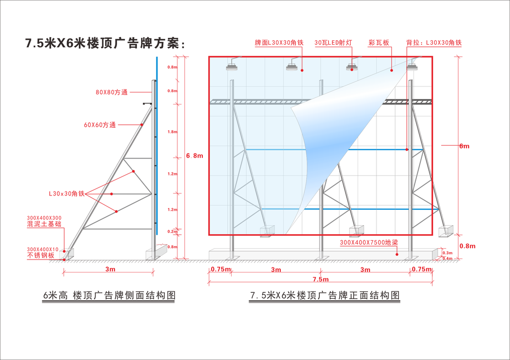 广告牌结构图