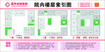 楼层索引图，大楼大厅摆放索引图