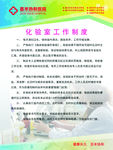工作制度广告牌