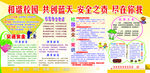 校园安全常识展板