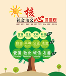 社会注意核心价值观