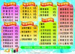 饮品价格表