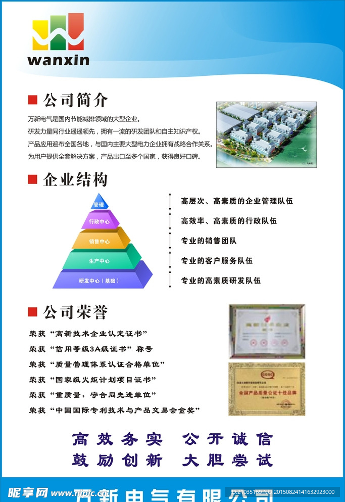 企业展板