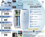 安利益之源净水器展板