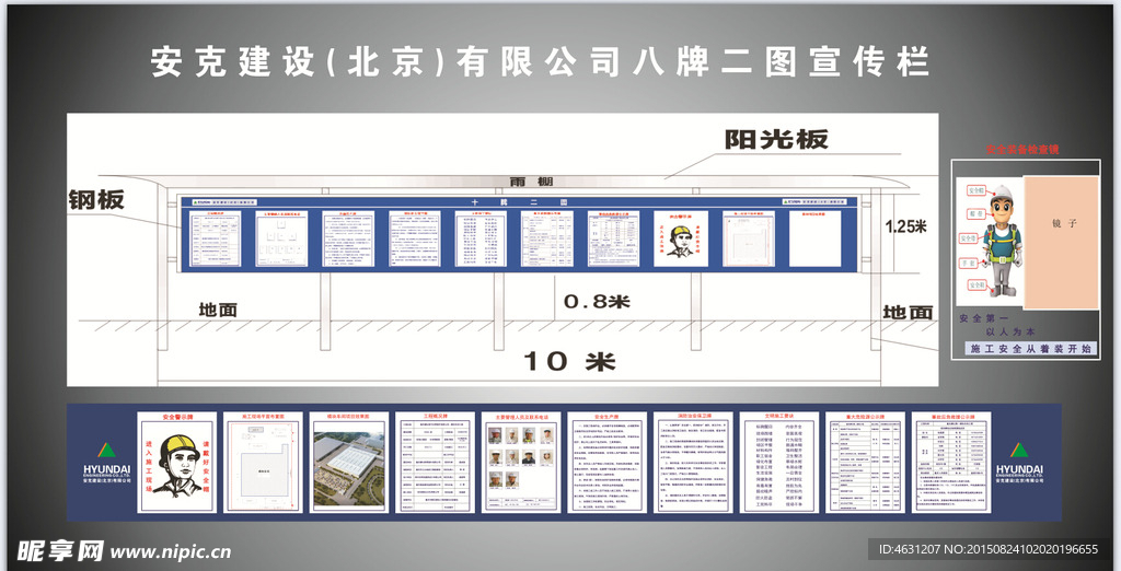 建筑工地安全七牌二图宣传