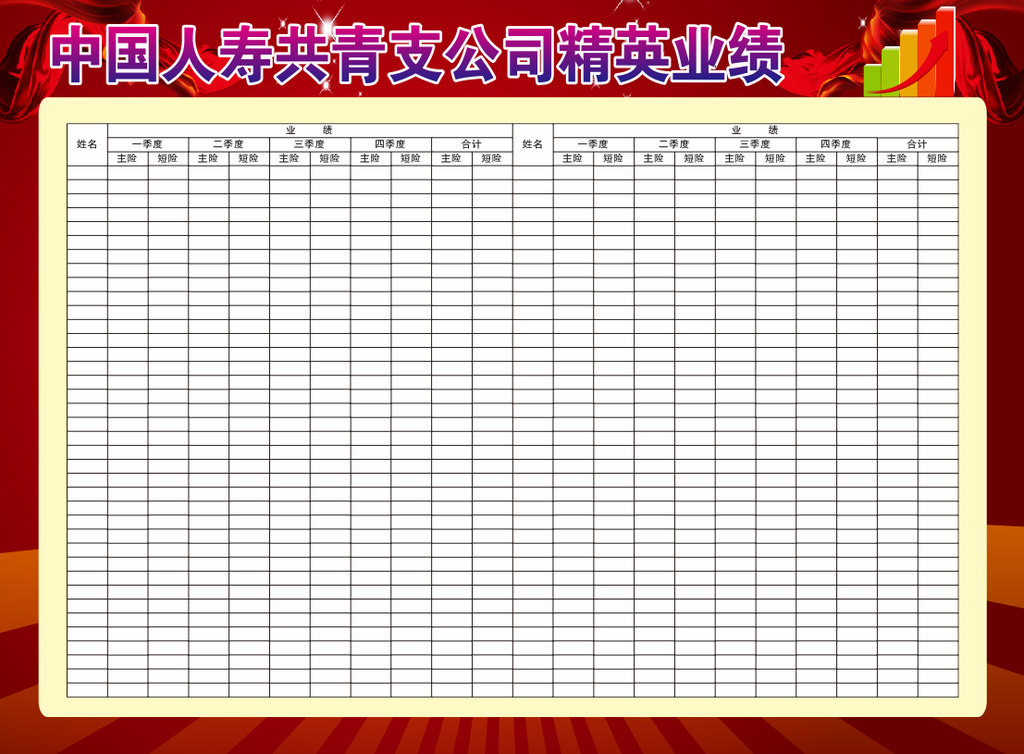 保险业绩表  业绩榜 中国人寿