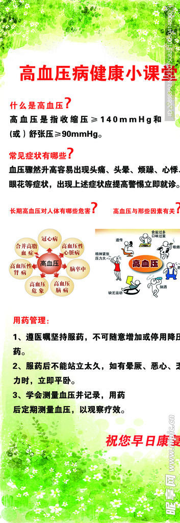 高血压病健康小课堂