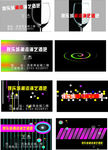 娱乐KTV名片