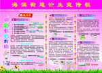 计生宣传栏