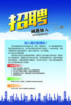 招聘海报