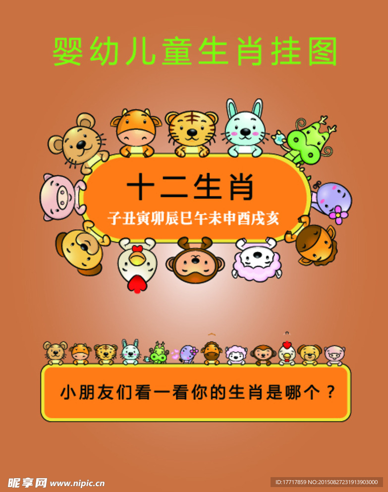 十二生肖矢量图