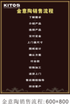 金意陶销售流程