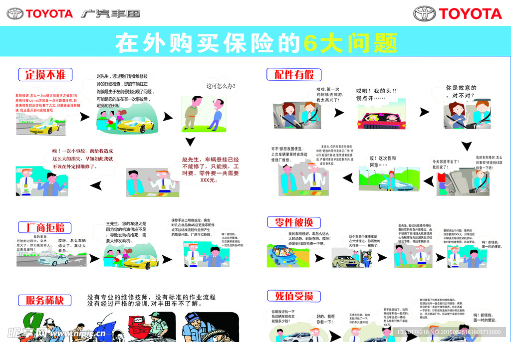 续保问题