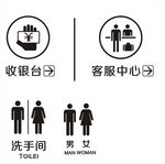 标识标牌