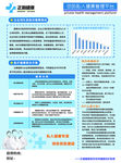 健康知识