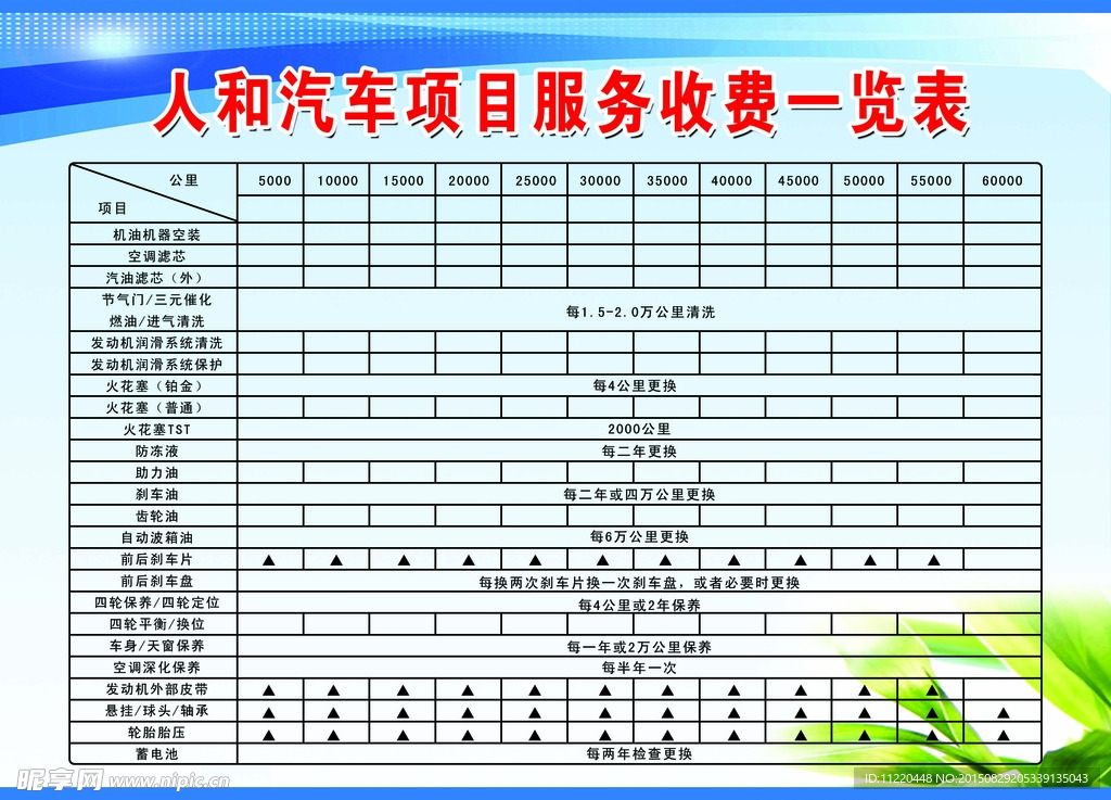 汽车一览表