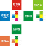 超市 广告 地贴 不干胶