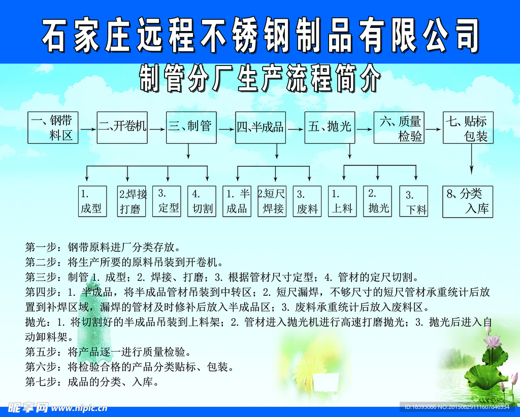 石家庄不锈钢制品