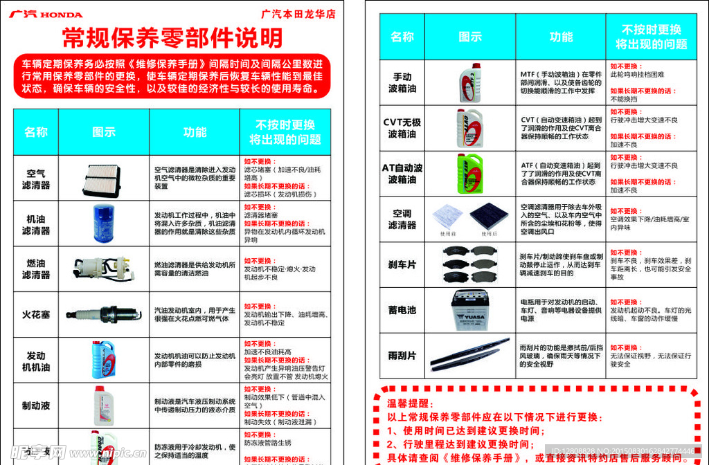 常规保养零部件说明