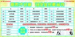 美容组合套餐宣传