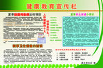 健康文明宣传栏
