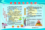 健康教育宣传栏
