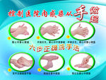 正确洗手六步法