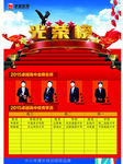 中小学文化培训机构成绩光荣榜