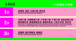 门诊楼层分布图