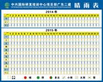 施工晴雨表
