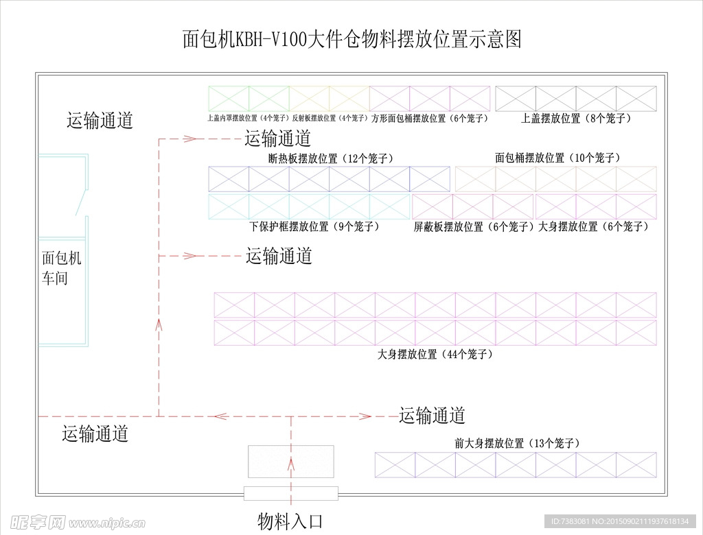 仓库物料展示图