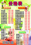 奶茶价格表