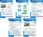 光伏宣传展板