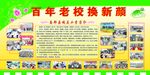 校园展板 展板模版