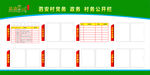 村级政务公开栏