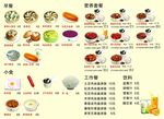 跑堂兔菜单 早餐