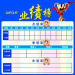 业绩榜  冠军 精英榜
