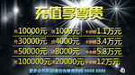 尊贵会员vip充值赠送