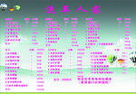 洗车价格表
