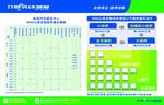 驰加定期保养