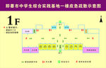 应急疏散图