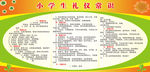 小学生礼仪常识