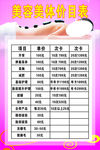美容 美体价目表
