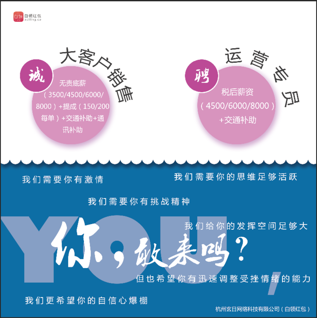 招聘海报