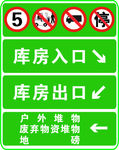 通道指示牌
