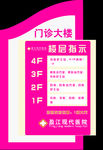 医院指示牌