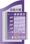 医院指示牌